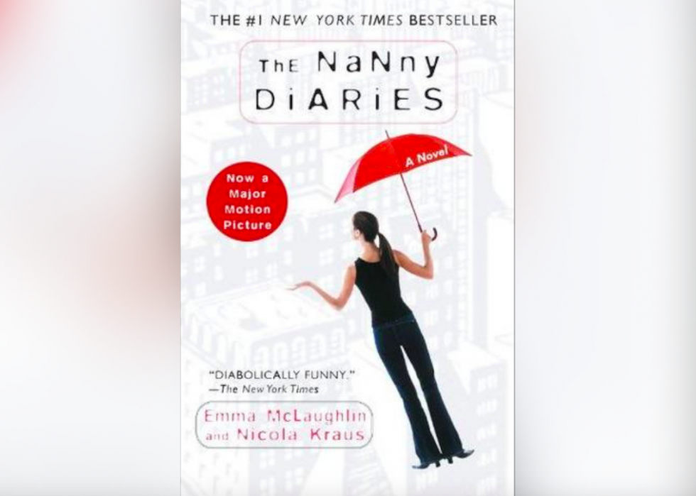 Bestselling Fiction Books From the Year You Were Born Stacker